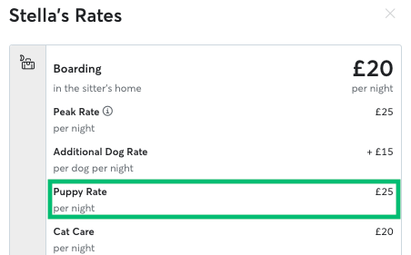 Puppy_rate_UK.png